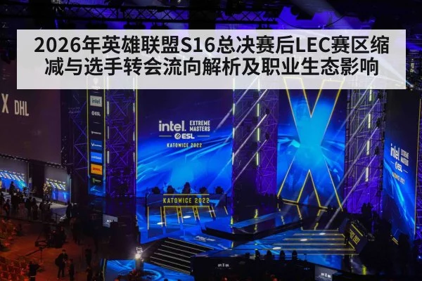2026年英雄联盟S16总决赛后LEC赛区缩减与选手转会流向解析及职业生态影响